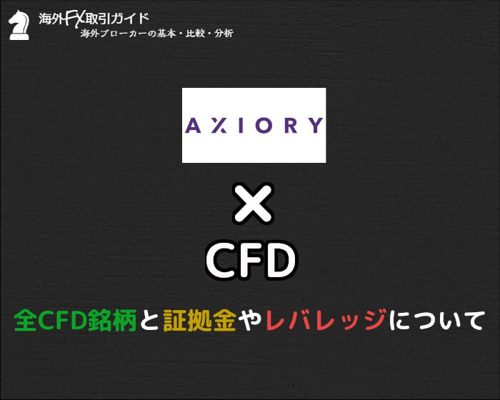 AXIORYの全CFD