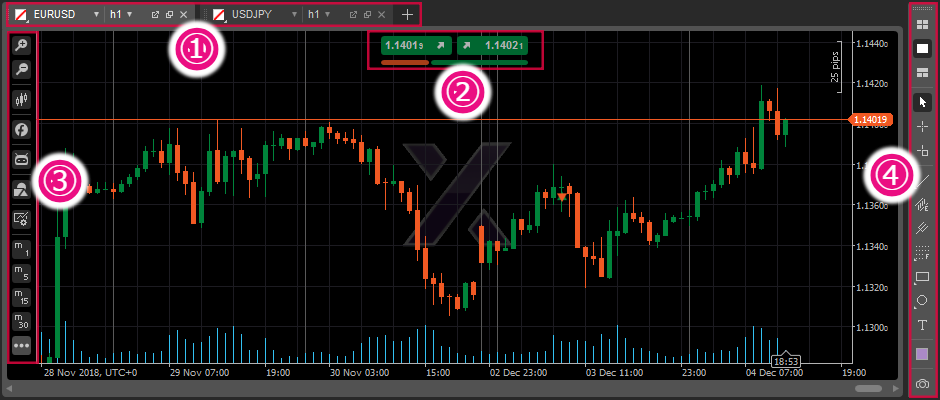 Ctraderの導入から設定 注文方法など使い方を完全ガイド