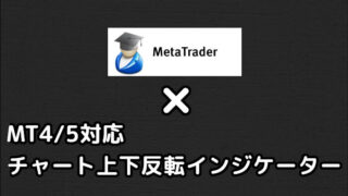 Mt4のea設定 導入方法まとめ 検証 バックテストのやり方まで